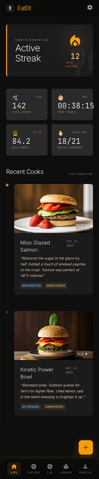 A chef's recipe dashboard, standing in for the kitchen plate